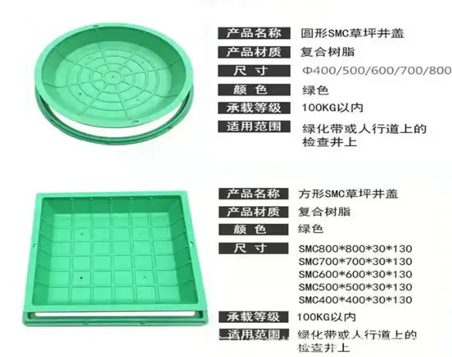 无锡树脂复合种植井盖展示